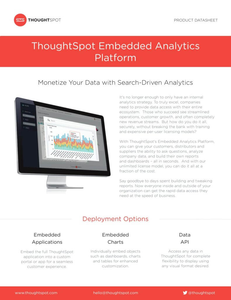 ThoughtSpot - Datalytyx